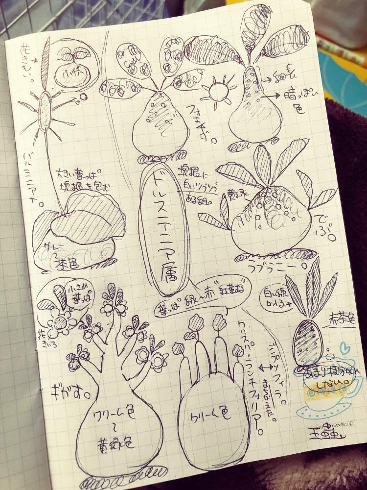 の画像 by 王蟲さん | 落書きと神奈川タニラーとGSミニモニ。