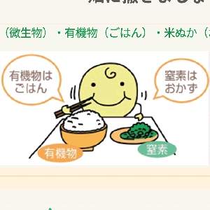 リサール酵産株式会社