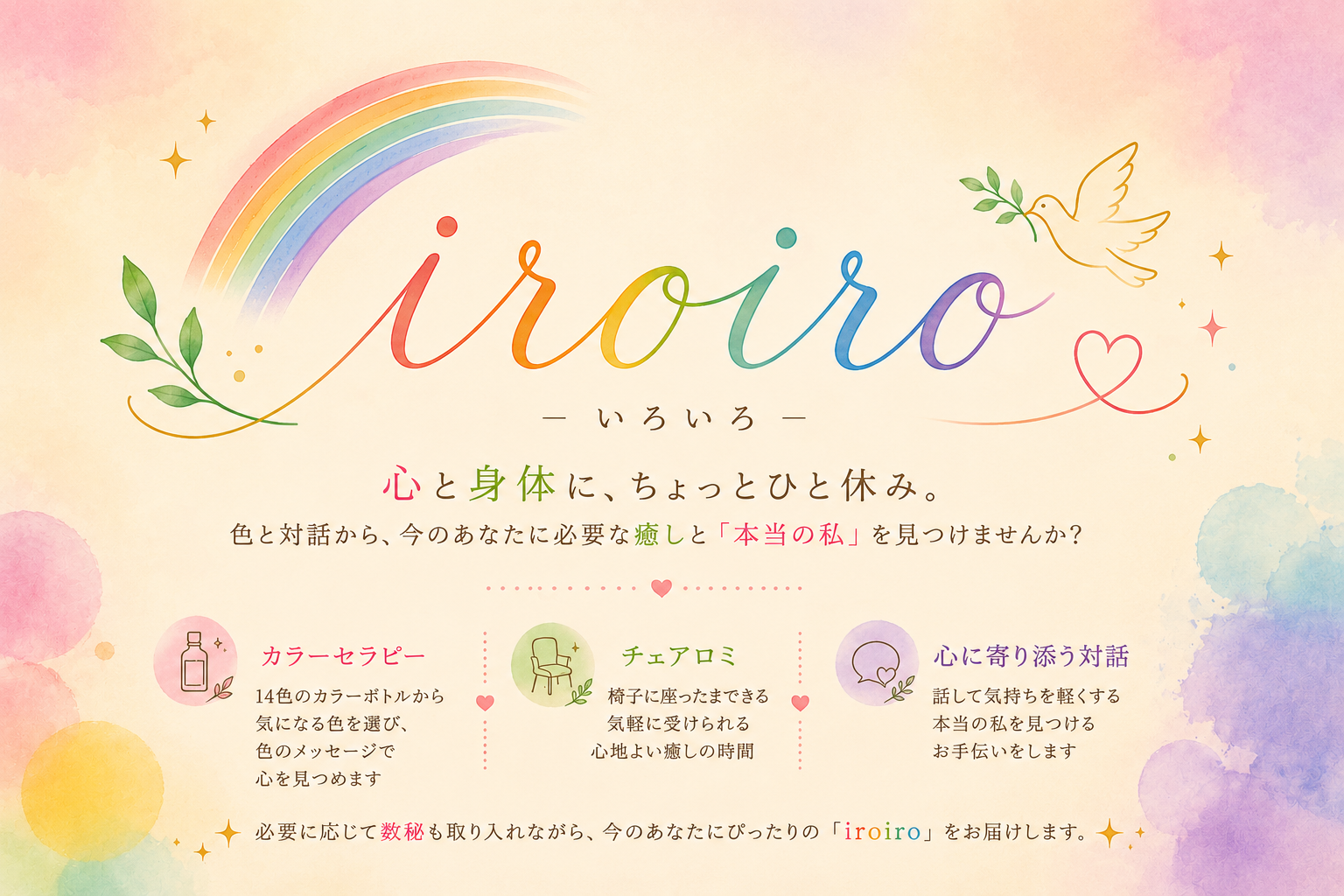 iroiro