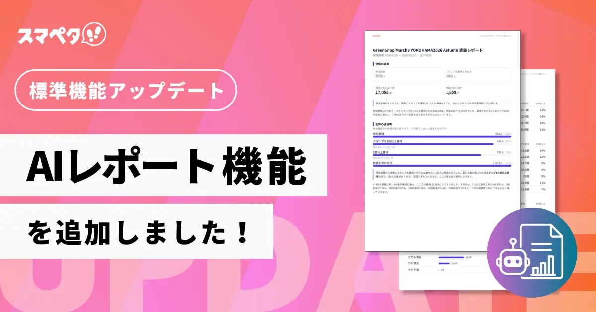 「AIレポート」機能の追加を知らせるバナー。実施レポートのサンプルが並んでいる