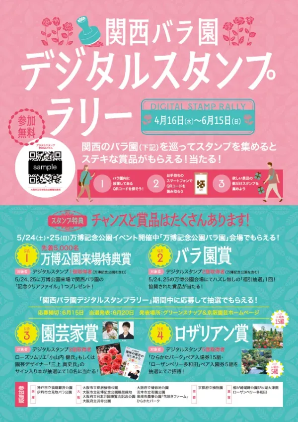 低コストで5,500人を動員！データ活用で各施設のモチベーションを上げ、関西をひとつに繋いだ成功の法則